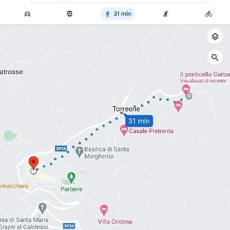 Chalet Il Ponticello Cortona